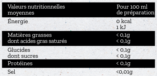 Infusion mangue ananas en vrac 60g - Salad&Co