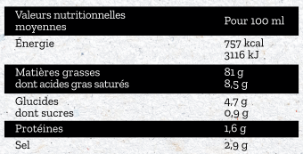 Marinade Maître d'Hôtel 160ml - Salad&Co
