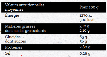 Sauce dessert Caramel Mou 1kg - Salad&Co
