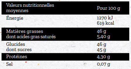 Sauce dessert Choco Noisette 900g - Salad&Co