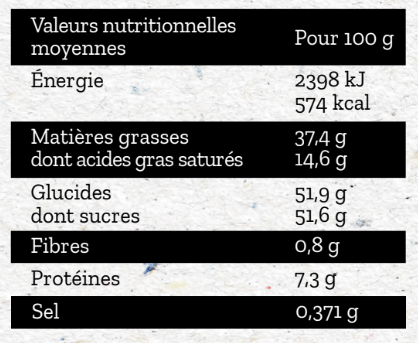 Sauce dessert Pistache 300g - Salad&Co
