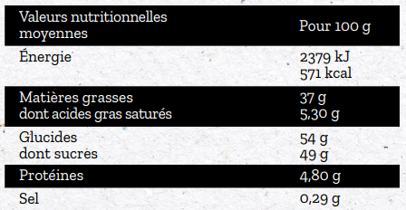 Sauce dessert Pistache 900g - Salad&Co