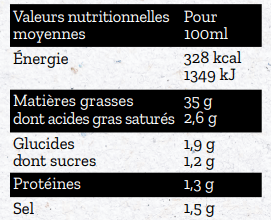 Sauce salade aux deux moutardes 750ml - Salad&Co