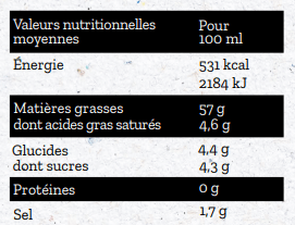 Sauce vinaigrette au vinaigre balsamique 750ml - Salad&Co